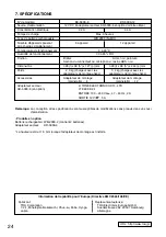 Preview for 24 page of Toa BC-5000-12 Operating Instructions Manual