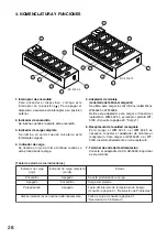 Preview for 28 page of Toa BC-5000-12 Operating Instructions Manual