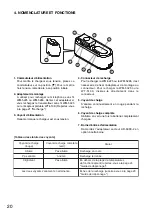 Preview for 20 page of Toa BC-5000-2 Operating Instructions Manual