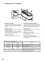 Preview for 28 page of Toa BC-5000-2 Operating Instructions Manual