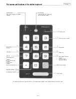 Preview for 5 page of Toa CP-62 Functions And Operating Instructions