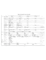 Preview for 12 page of Toa CP-62 Functions And Operating Instructions