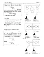 Preview for 69 page of Toa CP-62 Functions And Operating Instructions