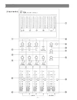 Preview for 7 page of Toa CX-124 Operating Instructions Manual