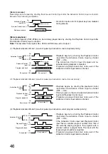 Preview for 46 page of Toa EV-350R Operating Instructions Manual