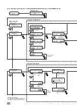 Preview for 60 page of Toa EV-350R Operating Instructions Manual