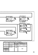 Preview for 71 page of Toa EV-350R Operating Instructions Manual