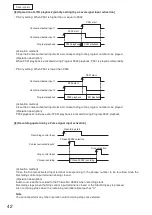 Preview for 42 page of Toa EV-700 Instruction Manual