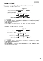 Preview for 45 page of Toa EV-700 Instruction Manual