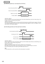 Preview for 48 page of Toa EV-700 Instruction Manual