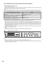 Preview for 90 page of Toa EV-700 Instruction Manual