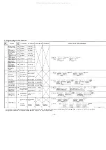 Preview for 20 page of Toa EXES 6000 CP-66 Installation Handbook