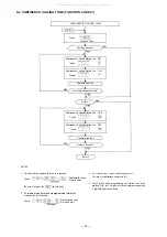 Preview for 23 page of Toa EXES 6000 CP-66 Installation Handbook