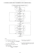 Preview for 29 page of Toa EXES 6000 CP-66 Installation Handbook