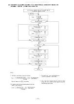 Preview for 30 page of Toa EXES 6000 CP-66 Installation Handbook