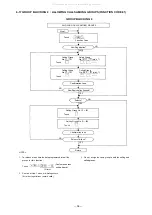 Preview for 39 page of Toa EXES 6000 CP-66 Installation Handbook