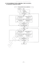 Preview for 41 page of Toa EXES 6000 CP-66 Installation Handbook