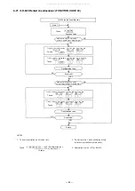 Preview for 45 page of Toa EXES 6000 CP-66 Installation Handbook