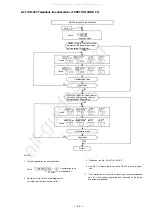 Preview for 46 page of Toa EXES 6000 CP-66 Installation Handbook