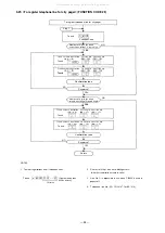 Preview for 49 page of Toa EXES 6000 CP-66 Installation Handbook