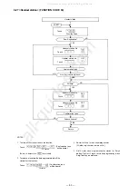 Preview for 51 page of Toa EXES 6000 CP-66 Installation Handbook