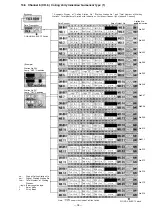 Preview for 75 page of Toa EXES 6000 CP-66 Installation Handbook