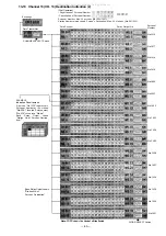 Preview for 82 page of Toa EXES 6000 CP-66 Installation Handbook