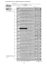 Preview for 83 page of Toa EXES 6000 CP-66 Installation Handbook