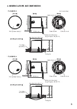 Preview for 5 page of Toa F-2322CU2 Instruction Manual