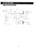 Preview for 6 page of Toa M-9000 Operation & Instruction Manual