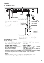 Preview for 11 page of Toa N-8400RS Manual