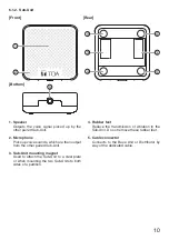 Preview for 10 page of Toa NF-CS1 Instruction Manual