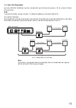 Preview for 15 page of Toa NF-CS1 Instruction Manual