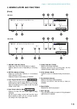 Preview for 8 page of Toa NX-100 Installation Setup Manual