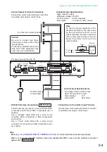 Preview for 15 page of Toa NX-100 Installation Setup Manual