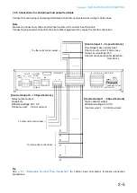 Preview for 16 page of Toa NX-300 Installation Setup Manual