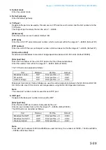 Preview for 51 page of Toa NX-300 Installation Setup Manual