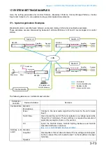 Preview for 95 page of Toa NX-300 Installation Setup Manual