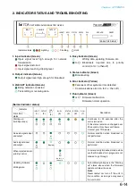 Preview for 176 page of Toa NX-300 Installation Setup Manual