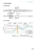 Preview for 178 page of Toa NX-300 Installation Setup Manual