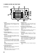 Preview for 6 page of Toa RM-1200 Instruction Manual