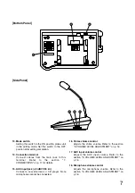 Preview for 7 page of Toa RM-1200 Instruction Manual