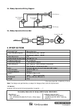 Preview for 4 page of Toa SR-M3L Operating Instructions