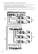 Preview for 24 page of Toa TS-D1000 Series Instruction Manual