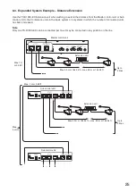 Preview for 25 page of Toa TS-D1000 Series Instruction Manual