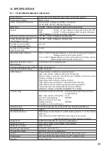 Preview for 41 page of Toa TS-D1000 Series Instruction Manual