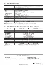 Preview for 44 page of Toa TS-D1000 Series Instruction Manual