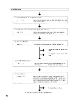 Preview for 10 page of Toa TT-104 Operating Instructions Manual