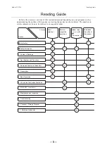 Preview for 6 page of Toa TTT-710 Instruction Manual