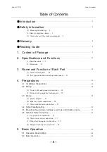 Preview for 7 page of Toa TTT-710 Instruction Manual